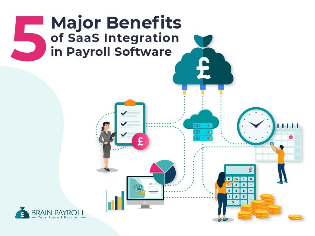 5 major benefits of saas integration in payroll software