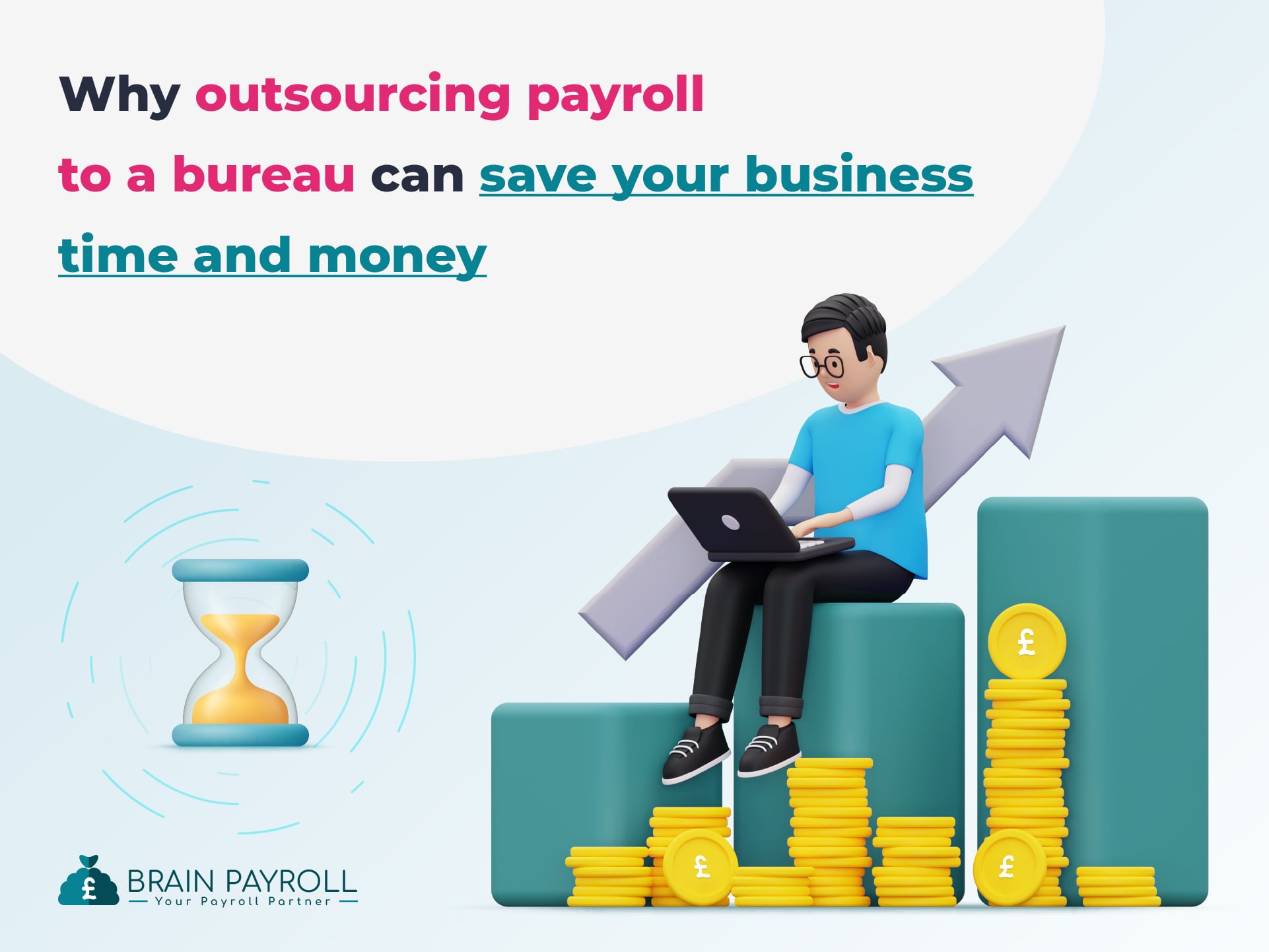 Why Outsourcing Payroll To a Bureau Can Save Your Business Time and Money