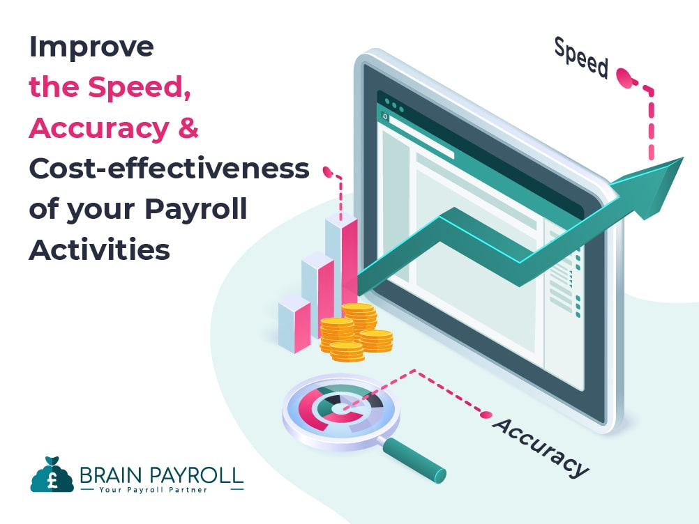 Improve the Speed, Accuracy & Cost-effectiveness of your Payroll Activities