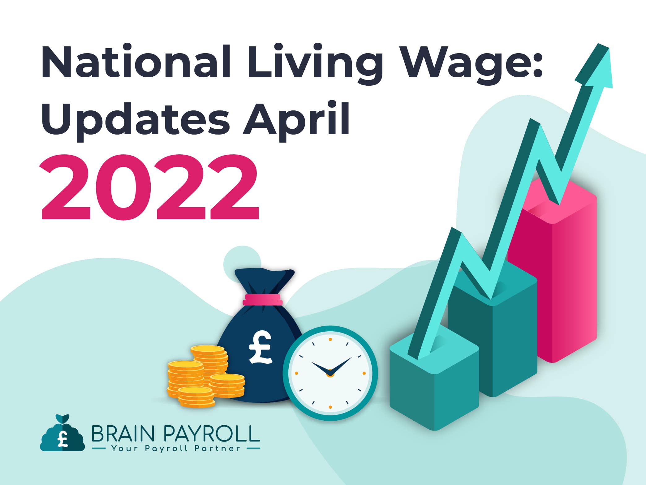 National Living Wage : Updates April 2022