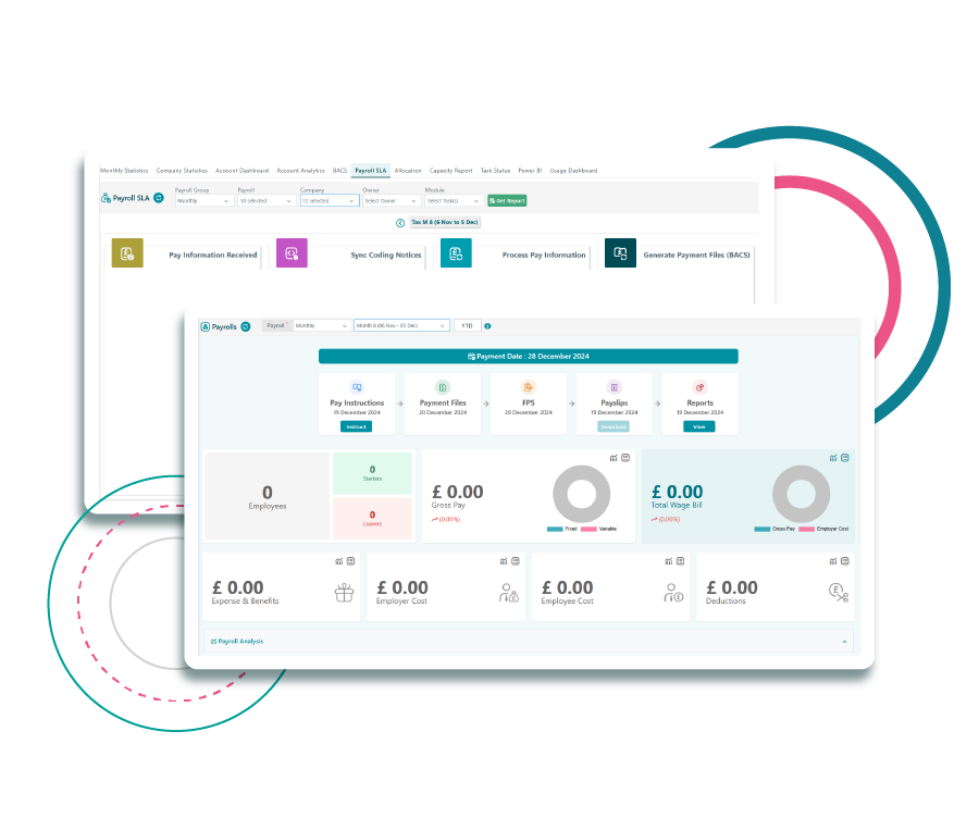 Open API integration in payroll software