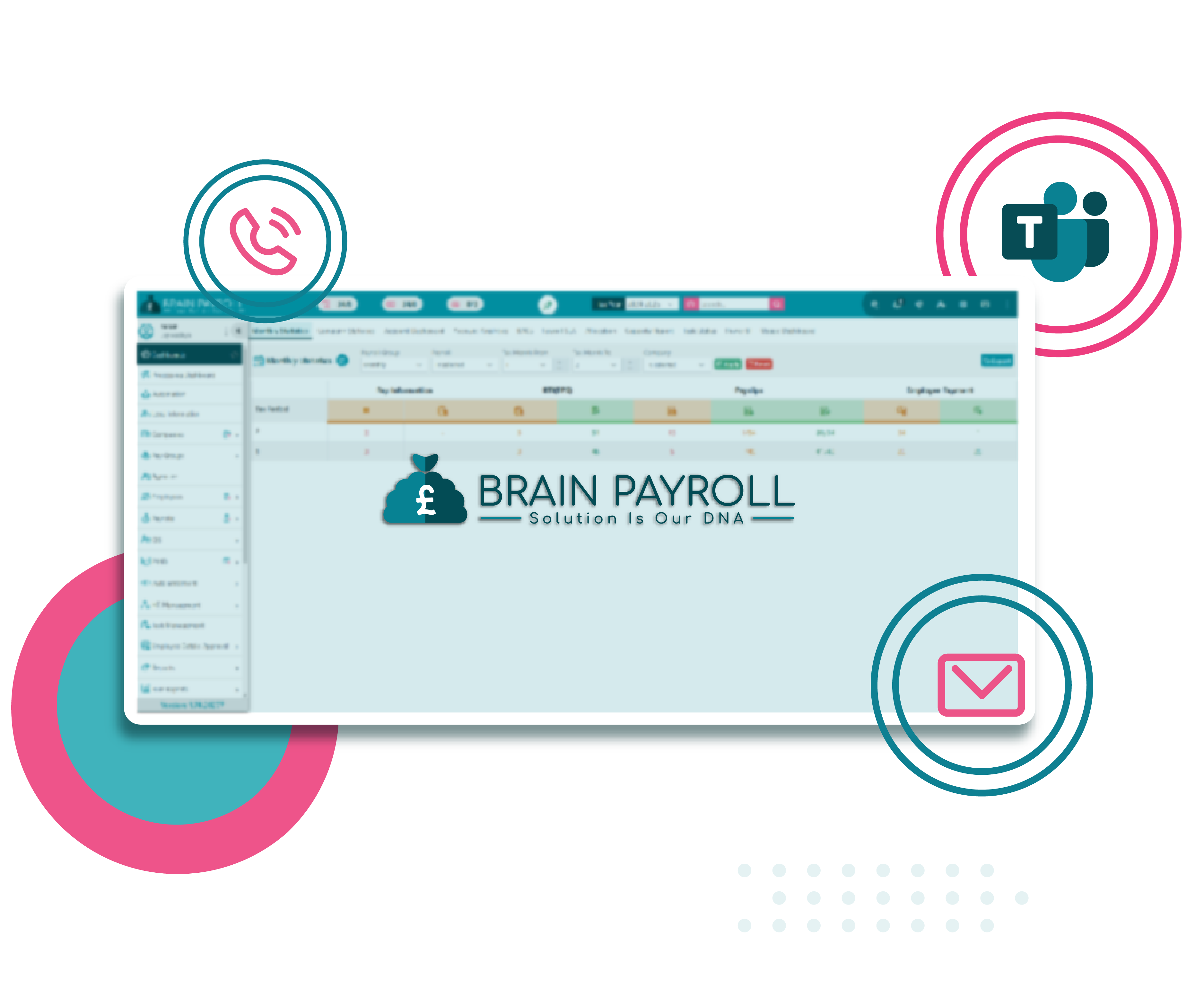 Unmatched customer support