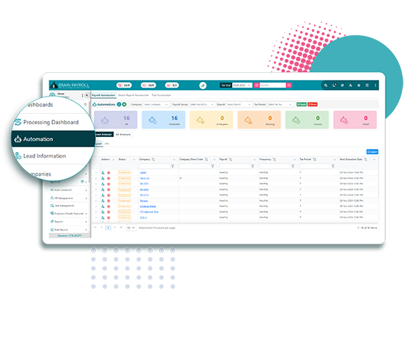 Automation Features Dashboard